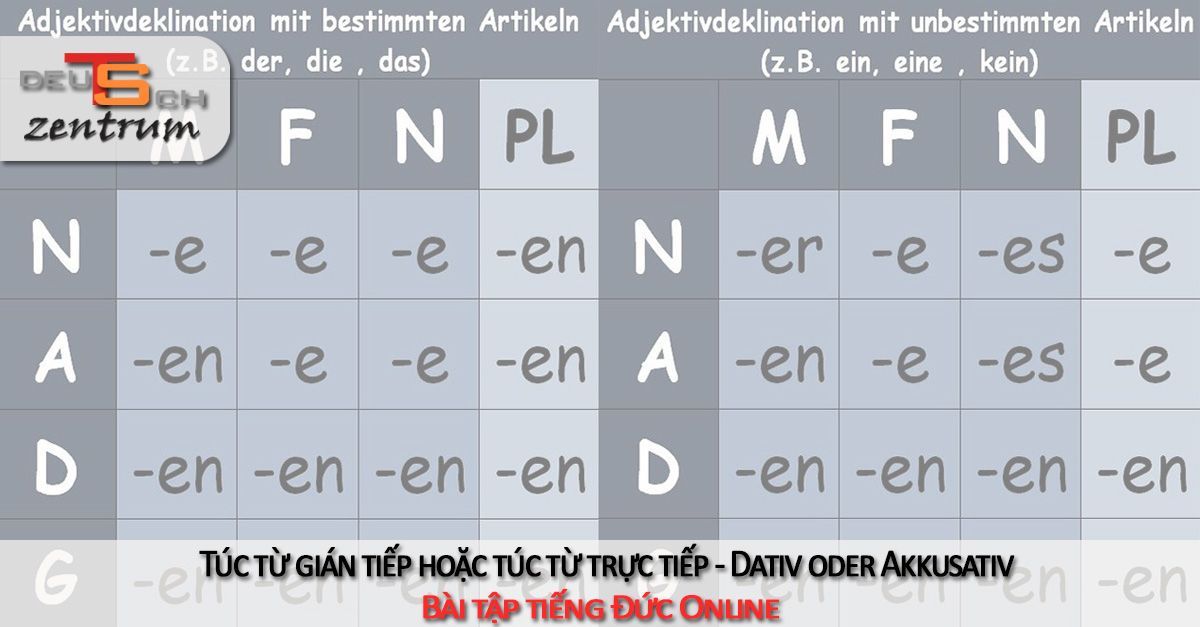 Túc từ gián tiếp hoặc túc từ trực tiếp - Dativ oder Akkusativ