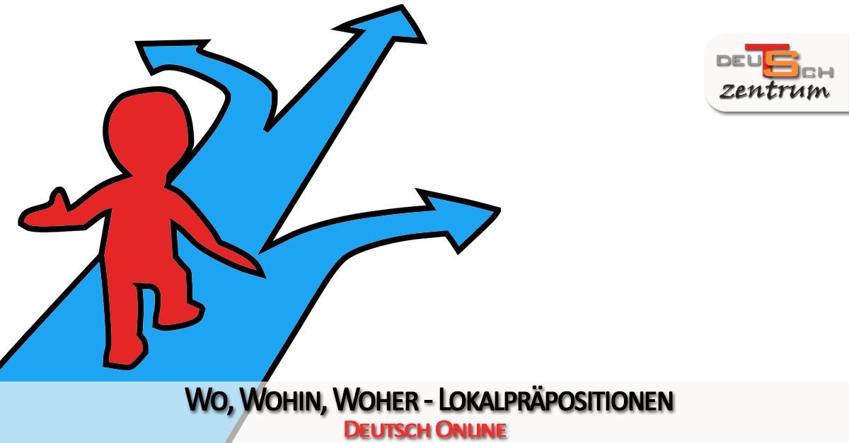 Wo/Woher/Wohin - Local Prepositions in German - Lokalpräpositionen