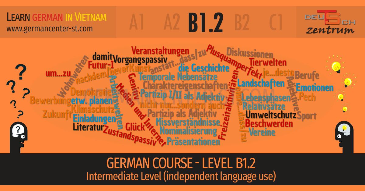 German courses B1 Vietnam