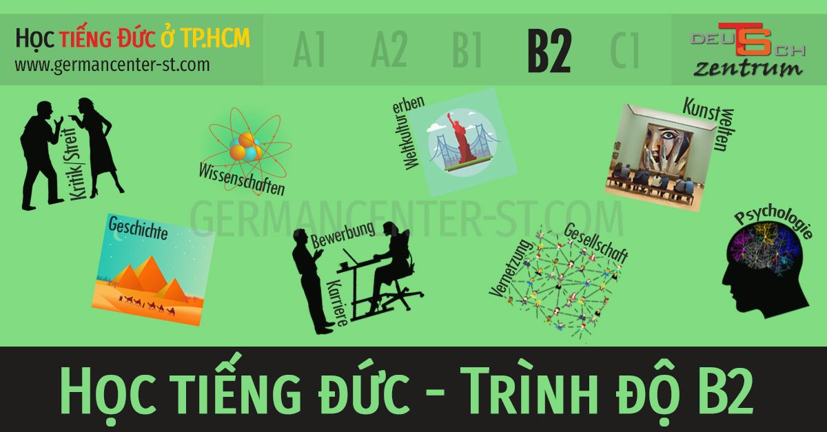 Học tiếng Đức – Trình độ B2