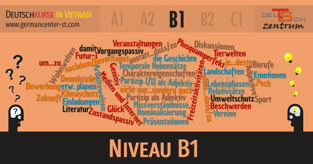 Online Übungen - B1